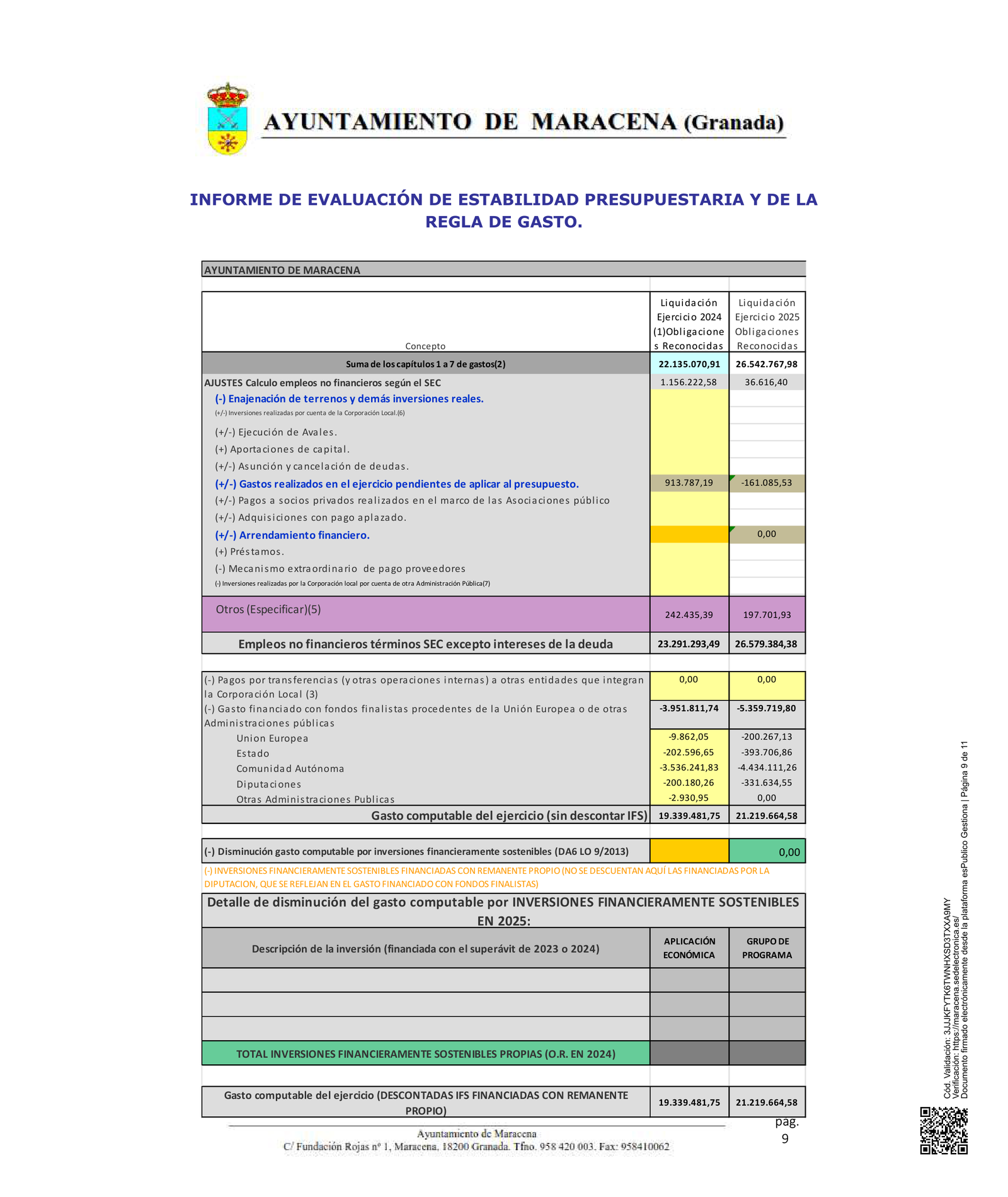 Regla de gasto 2025