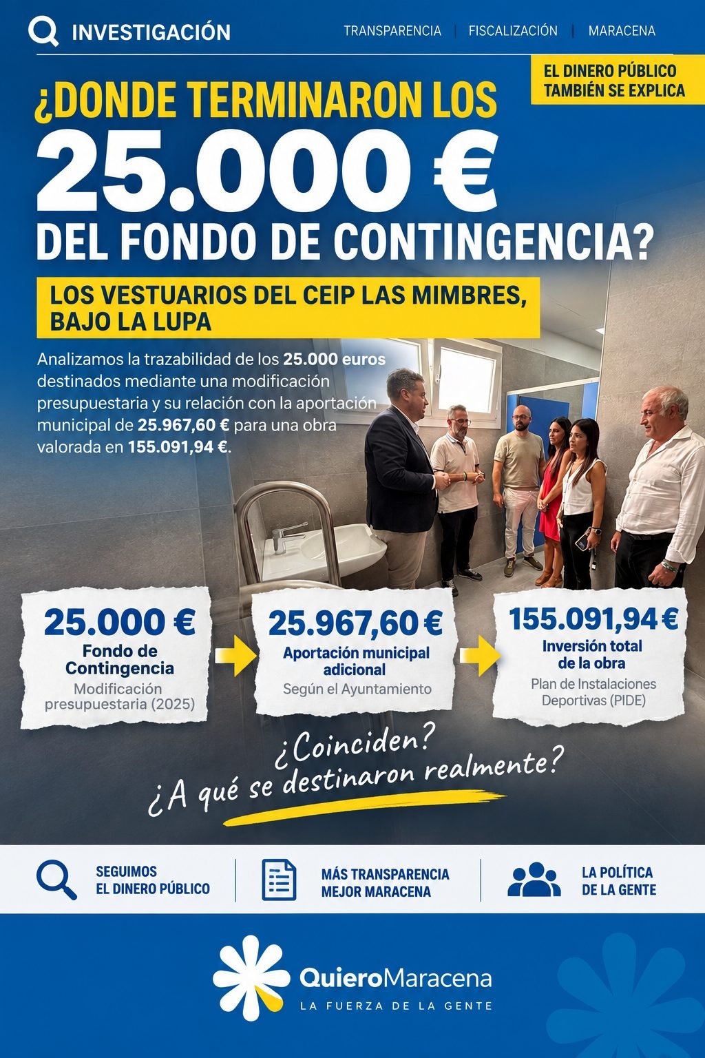 ¿Dónde terminaron los 25.000 € del Fondo de Contingencia destinados a Las Mimbres?