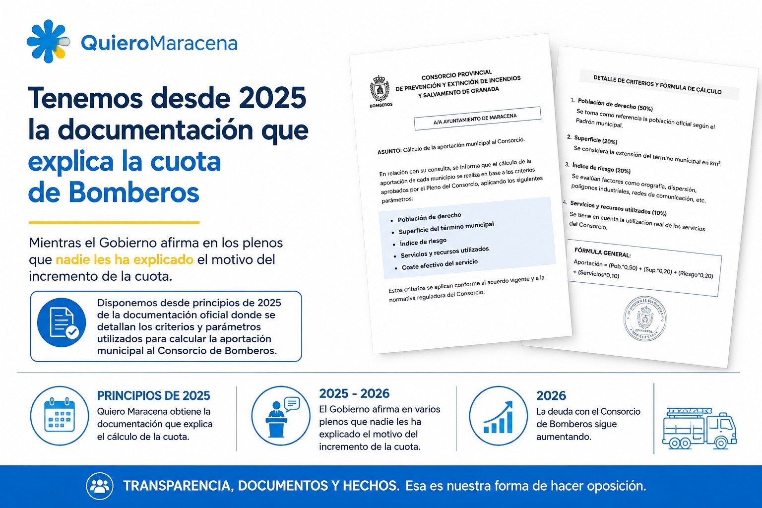 Documentación cuota de Bomberos desde 2025